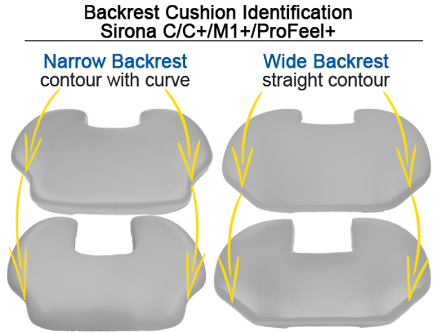 Identifying Wide or Narrow Backrest Upholstery for Sirona C/C+/M1+/ProFeel+ Dental Units